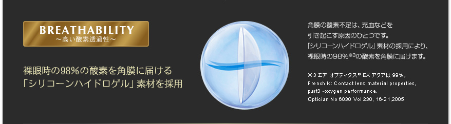 裸眼時の98%の酸素を角膜に届ける「シリコーンハイドロゲル」素材を採用