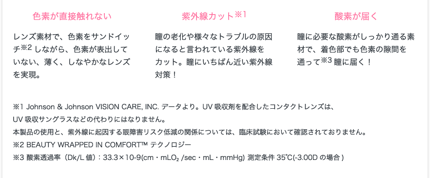 色素が直接触れない、紫外線カット、酸素が届く