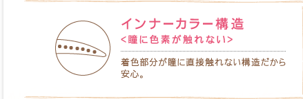 インナーカラー構造<瞳に色素が触れない>