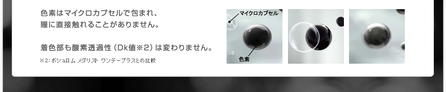 色素はマイクロカプセルで包まれ、瞳に直接触れることがありません。